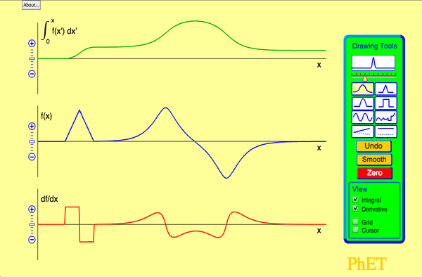 Calculus Grapher Screenshot