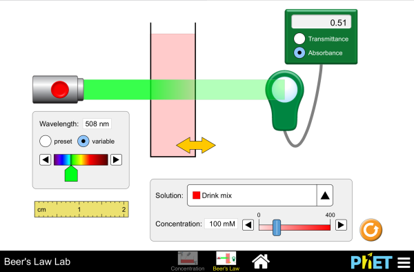 Beer's Law Lab Screenshot