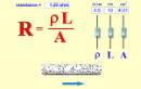 Screenshot of the simulation Resistance in a Wire